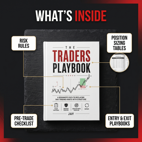 The Traders Playbook