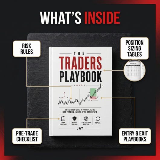 The Traders Playbook