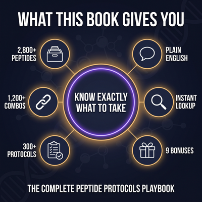 Peptide Protocols