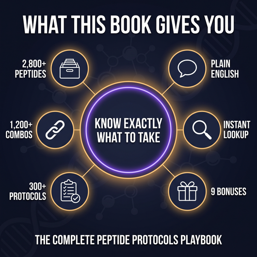 Peptide Protocols